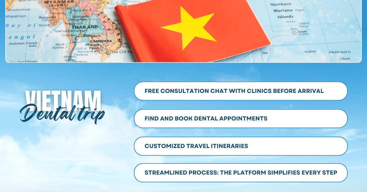 Key features of Dental Trip