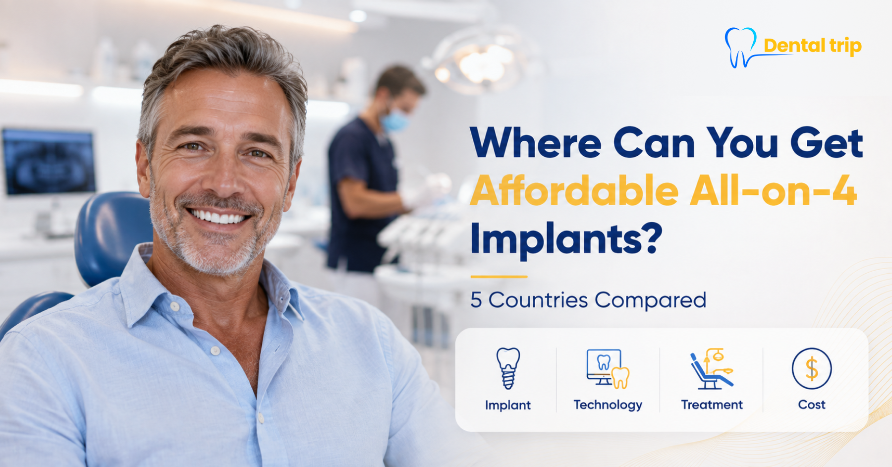 Affordable place to get All-on-4 dental implants